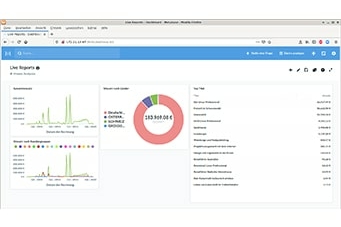 Informix-Treiber für Metabase. Metabase als zusätzliches Reporting-Tool.